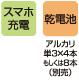 機能アイコン