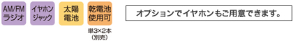 機能アイコン