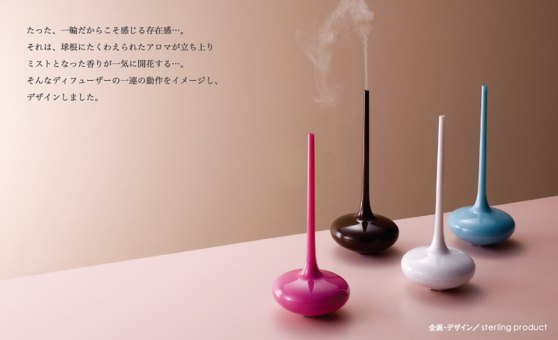 ICHIRIN イメージ